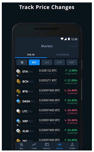 cex.io dashboard notifying of trade price changes