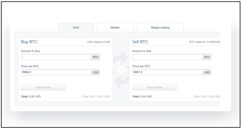 setting a limit order on cex.io