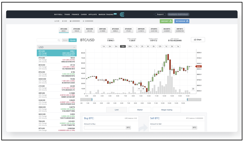 trading crypto on cex.io