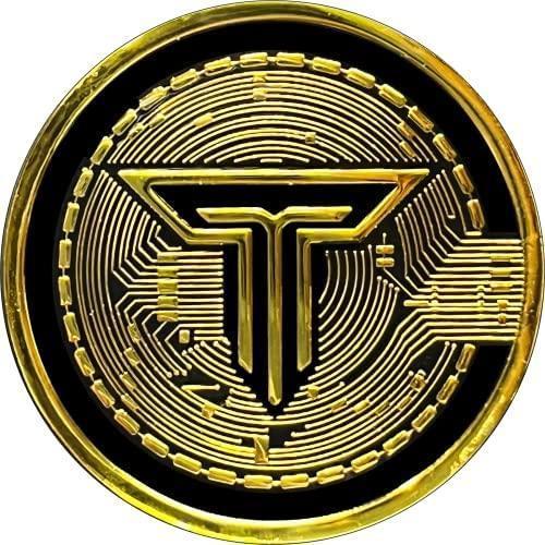 TeslaCoin Review