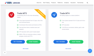 Trading with Trade.MT5 or Trade.MT4 on Admiral Markets