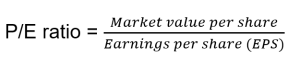 formula for P/E ratio 